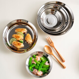 onlycook316不锈钢盘子 食品级餐碟 子家用备菜盘 圆盘餐盘餐具 18cm