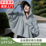 廷毅防晒衣女冰丝防晒服短款防紫外线夏季钓鱼服轻薄披肩定制LOGO印字 大帽檐款-经典灰 均码 【80-140斤】