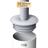 海立75厨房下水管密封圈塞硅胶下水道防臭神器地漏盖洗衣机排水封口器