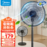 美的（Midea） 电风扇 家用风扇落地扇立式轻音节能电扇台扇迷你扇台立两用小风扇 【三叶450MM大线圈落地扇FSA40UC】 家用落地扇