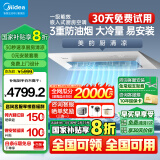 美的（Midea）大1.5匹 美的厨房空调 嵌入式 变频一级能效节能省电 防油烟大冷量厨房专用空调 家用集成吊顶制冷 大1.5匹 一级能效 嵌入式【白色款】