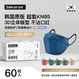吉研KN95灭菌级防护口罩防尘飞沫细菌3d立体韩国元宝形柳叶款独立包装 【KN95柳叶款】莫兰迪六色60只