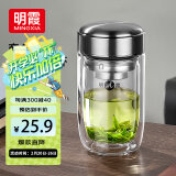 明霞玻璃杯双层水杯男女士泡茶杯鹅蛋杯防烫办公商务团购210ml钢色