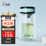 希诺（HEENOOR）双层玻璃杯女士泡花茶杯迷你便携潮流水杯家用隔热防烫带过滤杯子 蒂芙尼蓝-220ml（矮萌款） 礼盒装