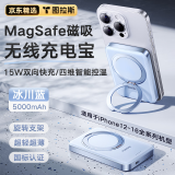 图拉斯【O1S升级支架】苹果16promax磁吸充电宝10000毫安可上飞机Magsafe移动电源iPhone15外接电池 【5千毫安】冰川蓝·旋转支架·超轻超薄