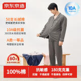 京东京造【长绒棉】A类一等品50支纯棉男式睡衣男家居服100%棉深灰 M