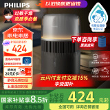 飞利浦（PHILIPS）加湿器 纳米云自然冷蒸发无雾加湿 卧室静音大容量加湿器 五重抑菌智能调节HU5710