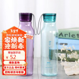 乐扣乐扣（LOCK&LOCK）运动塑料水杯学生杯便携随手带杯子两件套550ml*2 HLC644S601