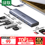 绿联Type-C扩展坞USB-C拓展坞转HDMI读卡器HUB分线器PD100W快充通用苹果16Macbook华为小米笔记本iPad