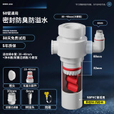 万康（MAGdrain）下水管防臭神器下水道密封圈厨房下水三通洗菜盆排水管密封塞止逆 50管通用 水槽+净水器/前置