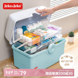 JEKO&JEKO家用药箱子家庭药品收纳箱儿童小药箱药品收纳盒医药箱出诊箱蓝色