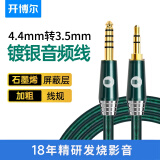 开博尔 镀银4.4mm转3.5mm音频线 AUX车载音频线平衡线播放器接耳机音响功放连接线  0.5米