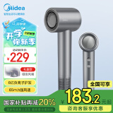 美的（Midea）高速电吹风 高浓度负离子护发吹风机 家用吹风筒FG2-钛金灰礼盒装 节日礼物推荐