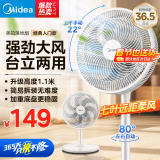 美的（Midea）电风扇落地扇家用大风量 远距强风电扇 立式轻音节能可定时降温 【超级单品】风大音轻SAF30AC