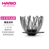HARIOV60睡莲滤杯睡莲花瓣可拆卸清洗替换花瓣树脂滤杯VDSU