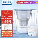 飞利浦（PHILIPS）净水壶滤水壶过滤水壶净水器滤水器过滤器滤芯 【2.8L】蓝色一壶一芯