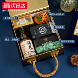 WLion伴郎伴手礼结婚伴手礼伴郎礼盒礼物小众高级感高档实用回礼男士 蓝色秘境礼盒一 京