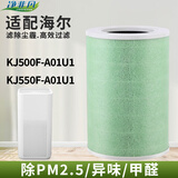 净非凡适配海尔空气净化器滤芯KJ200F-M900A/KJ203F-HCA/ZKJ-F40A1/KJ500F/KJ600F/KJ650F/KJ680F/ KJ480 KJ550F-A01U1除醛除霾加