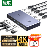绿联HDMI2.0 KVM切换器视频切屏器二进一出4K/60Hz 共享USB打印机键盘鼠标 电脑接电视分屏显示器35766