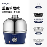 名友（meyou） 煮蛋器304不锈钢多功能蒸蛋器 迷你电蒸锅单双层家用煮鸡蛋神器早餐炖蛋机器定时断电 单层 极光蓝