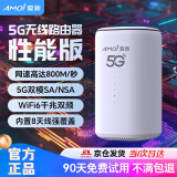 夏新5g随身wifi6移动无线免插卡路由器cpe全网通千兆双频便携式车载上网卡高速流量 5G狂暴性能版【满血性能光纤级网速】