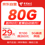 中国电信流量卡29元月租80G全国流量长期电话卡手机卡5G纯流量上网卡低月租大王卡