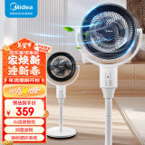 美的（Midea）空气循环扇 电风扇家用落地扇立式节能风扇轻音低噪大风量转页扇卧室宿舍台式摇头小型电扇 台立两用【AI智能语音遥控】GAH24LIKE