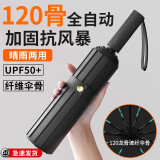 添晴 雨伞全自动伞折叠男女大号双人学生简约加固防抗风晴雨定制 120骨全自动雨伞-雅致黑