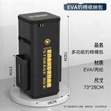 羚特骑士欧式钓椅座垫铝镁合金配件炮台架伞架灯架拉饵盘鱼护支架全套 EVA钓椅收纳包