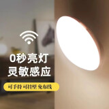 鸿视ins风水晶小台灯创意小夜灯卧室床头灯氛围灯LED电子蜡烛桌面摆件 飞碟充电人体感应灯（白暖随机） 氛围