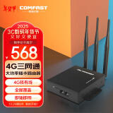 COMFAST CF-E7工业级4G插卡路由器 三网通 车载WiFi无线路由器 随身WIFI插卡上网POE供电室外AP