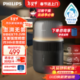 飞利浦（PHILIPS）【现货直发】加湿器 纳米云自然冷蒸发无雾加湿 卧室静音大容量加湿器 五重抑菌智能调节HU5710/13