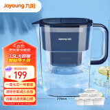 九阳（Joyoung）滤水壶 过滤净水器 家用净水壶 JYW-B05（1壶7芯套装）