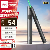 得力（deli）激光笔 户外激光笔户外沙盘售楼处可用电子笔 逗猫笔激光指示笔 绿光激光笔灰色MA303-G