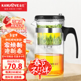 金灶（KAMJOVE）玻璃茶壶 按压式飘逸杯 茶水壶玻璃茶具 茶水分离杯泡茶器泡茶壶 TP-160搭配玻璃杯K-106【4只装】