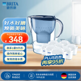 碧然德(BRITA) 滤水壶Marella蓝色3.5L 1壶9芯套装 海洋系列 家用过滤自来水净水器  净水壶配9只滤芯