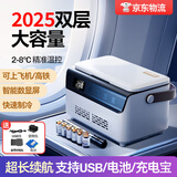 梦选胰岛素冷藏盒便携式小冰箱随身携带可充电小型药物激素恒温冷藏杯