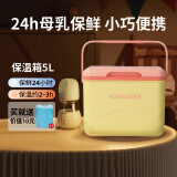 冰大师（ICEMASTER）保温箱小号 户外露营食品冷藏保热箱便携保鲜母乳车载冰盒冰桶5L