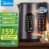 美的（Midea）【国家补贴】电热水壶烧水壶316L不锈钢热水壶 1.7升恒温电水壶彩屏触控保温水壶SHE1750