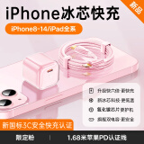 图拉斯小冰块【5W+好评】苹果16充电器30W氮化镓type-c充电头iPhone15 14 13promax快充套装 【苹果6-14套装】粉色+1.68米PD线 30W系列