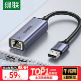 绿联 USB3.0千兆有线网卡转RJ45网线接口转换头 适用苹果华为笔记本任天堂Switch外置网口分线器转接器