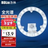 洛林（ROLin）全光谱led灯盘吸顶灯灯芯改造灯板贴片磁吸光源模组18w白光