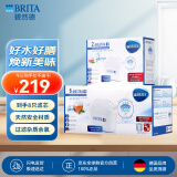 碧然德（BRITA）滤水壶滤芯 Maxtra+ 8只装 过滤净水器滤芯 自来水滤芯  滤芯【6+2】 