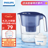 飞利浦（PHILIPS）净水壶滤水壶过滤水壶净水器滤水器过滤器滤芯 AWP2814蓝色【4.2L】一芯装