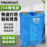 德国银龙岛  农用多功能充电锂电池电动喷雾器果树背负式打药喷喷药机农药高压消毒机杀菌消杀喷雾器 20升高配三开关 25安（锂电超高压泵）9种喷头