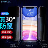 Smorss【贴坏包赔】适用苹果11/XR防窥钢化膜 iPhone 11/xr 手机膜 非全屏覆盖手机保护贴膜 耐刮防窥玻璃膜