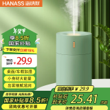 海纳斯（HANASS）加湿器 卧室迷你家用办公室桌面车载轻音上加水小型usb插电便携加湿空调伴侣 HM-101