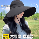 沐驰斯顿防晒帽女夏季大檐遮脸披肩防紫外线太阳登山帽出游海边骑车遮阳帽 黑色【大帽檐+披肩】 均码