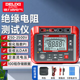 德力西电气 绝缘接地电阻测试仪摇表数显兆欧表 2500V DLX-YQ2909 单位(台)