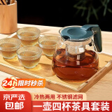 泡茶壶茶水分离大容量家用玻璃茶杯办公室茶具整套装 整套【1000mL茶壶+4个杯】